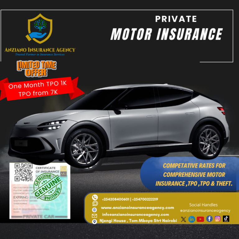 Private Car Insurance