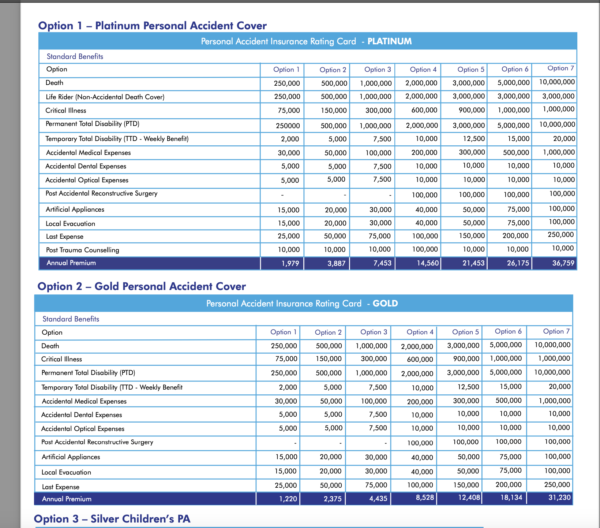 Enhanced Personal Accident Insurance