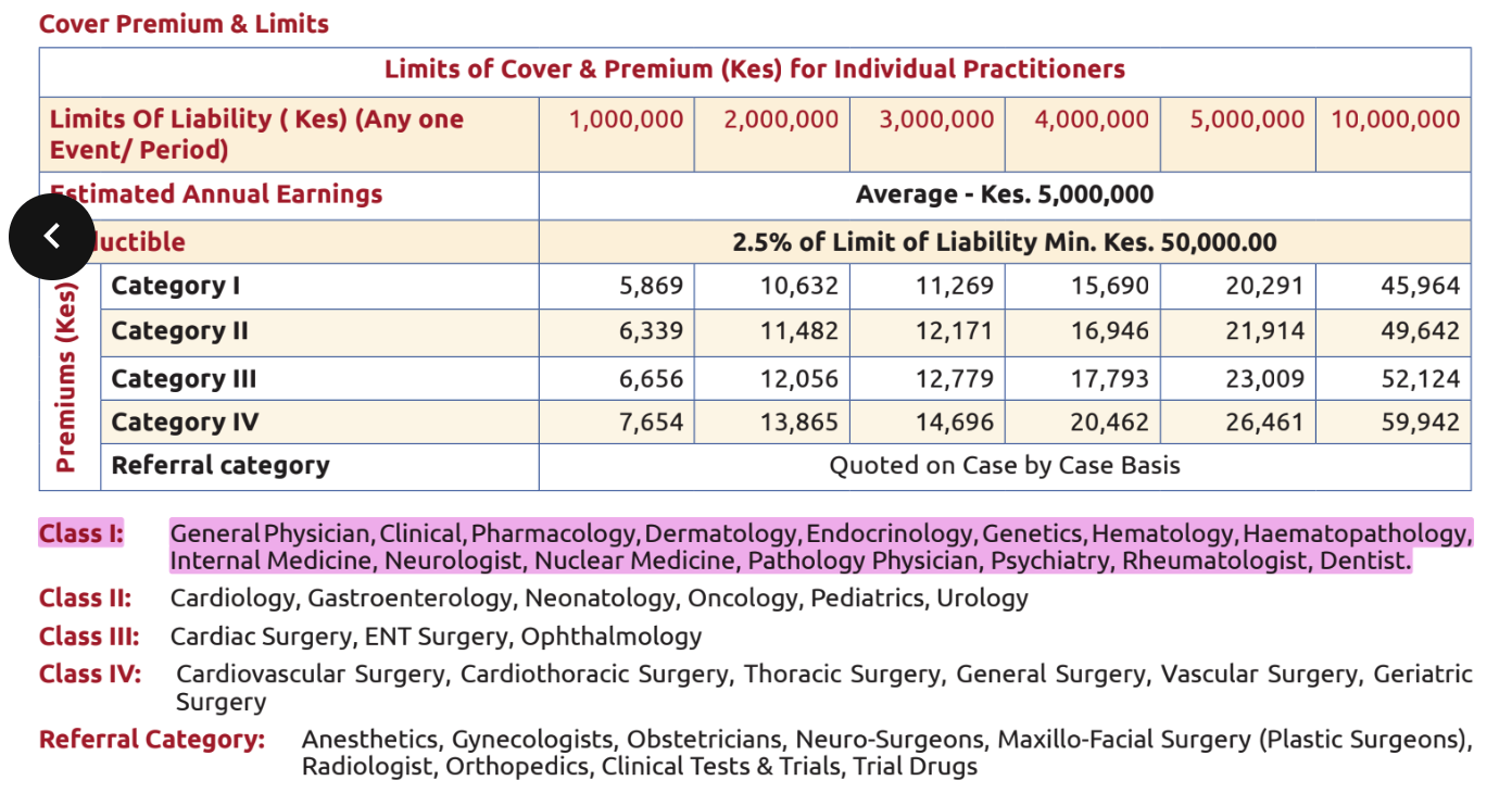 KMPDC PI Insurance